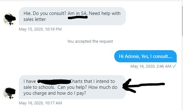 Adonis Case study